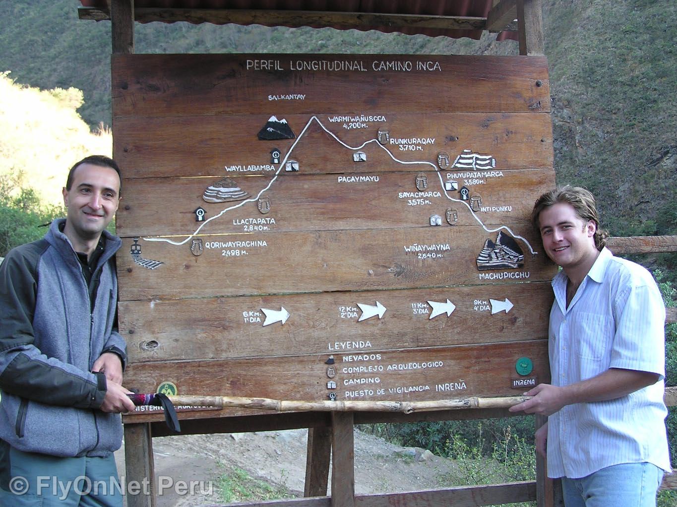Album photos: Chemin Inca